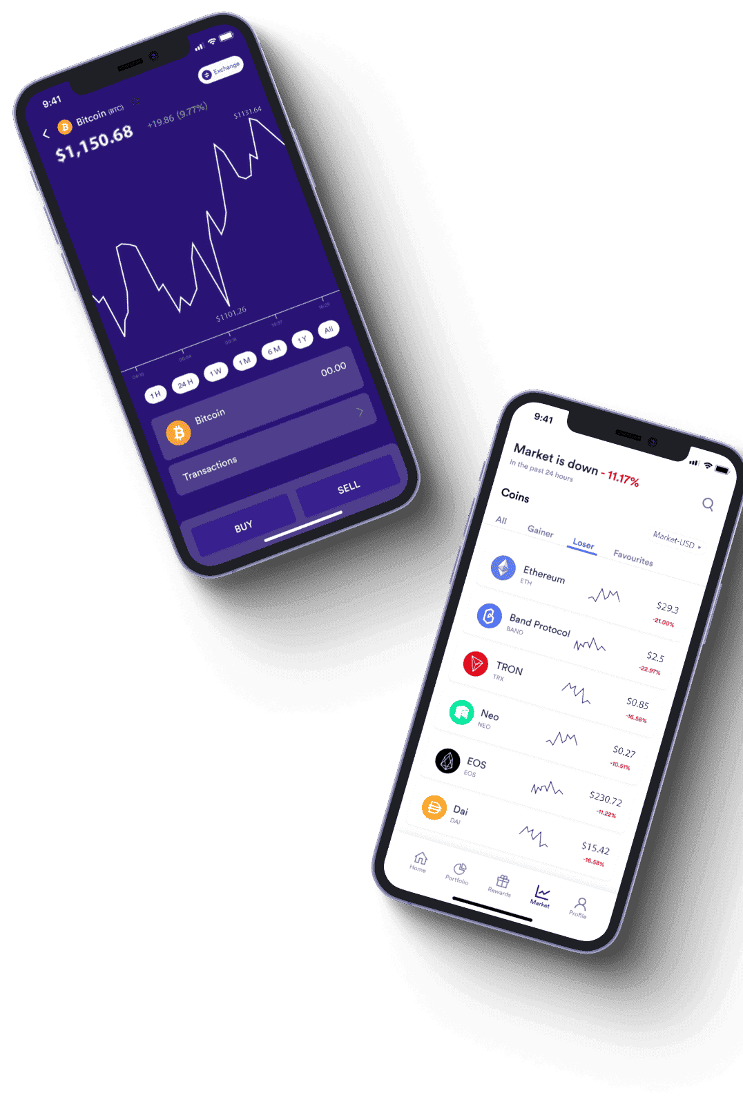 Azione Kivo sistema di trading automatizzato