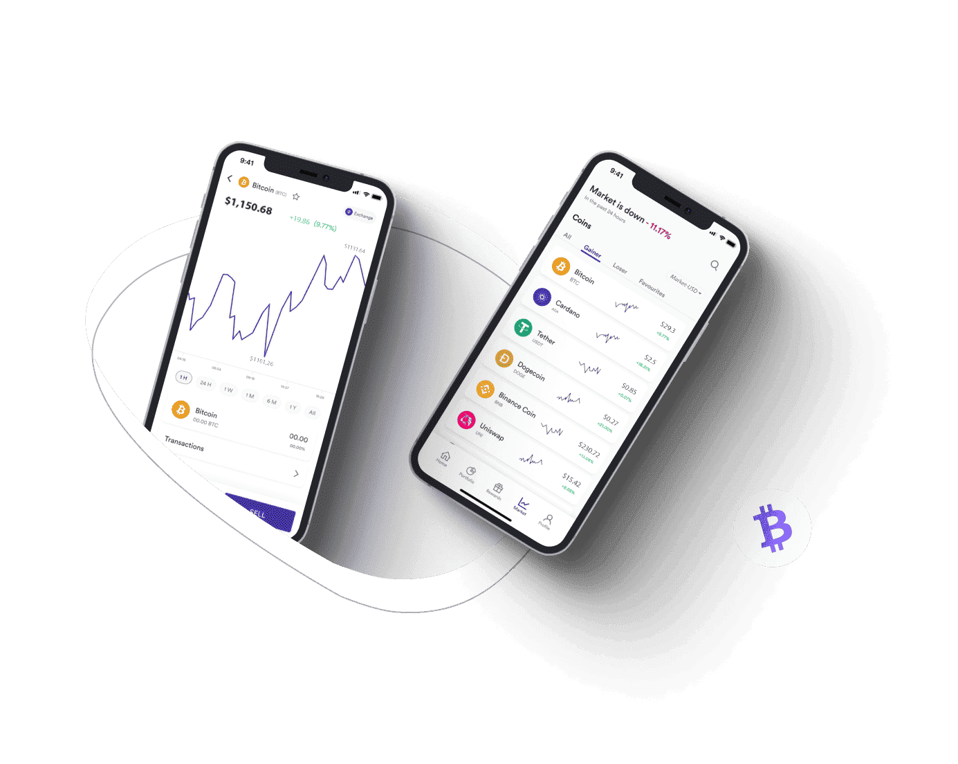 Azione Kivo strumenti di gestione del rischio