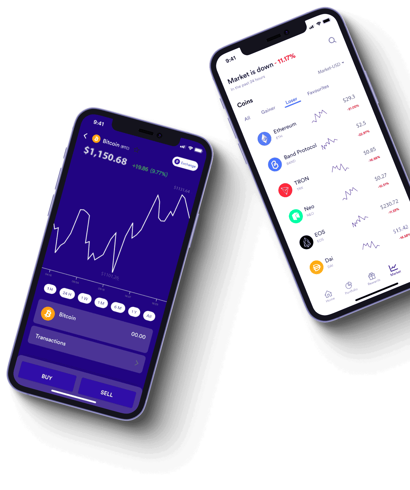 Azione Kivo funzionalità di protezione avanzata